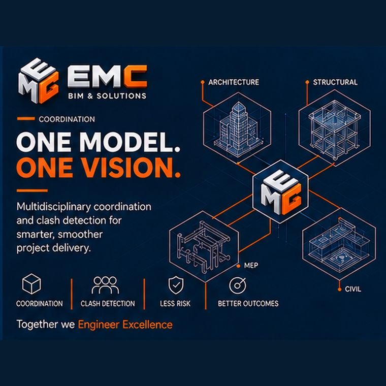 EMC campaign poster — One model, one vision