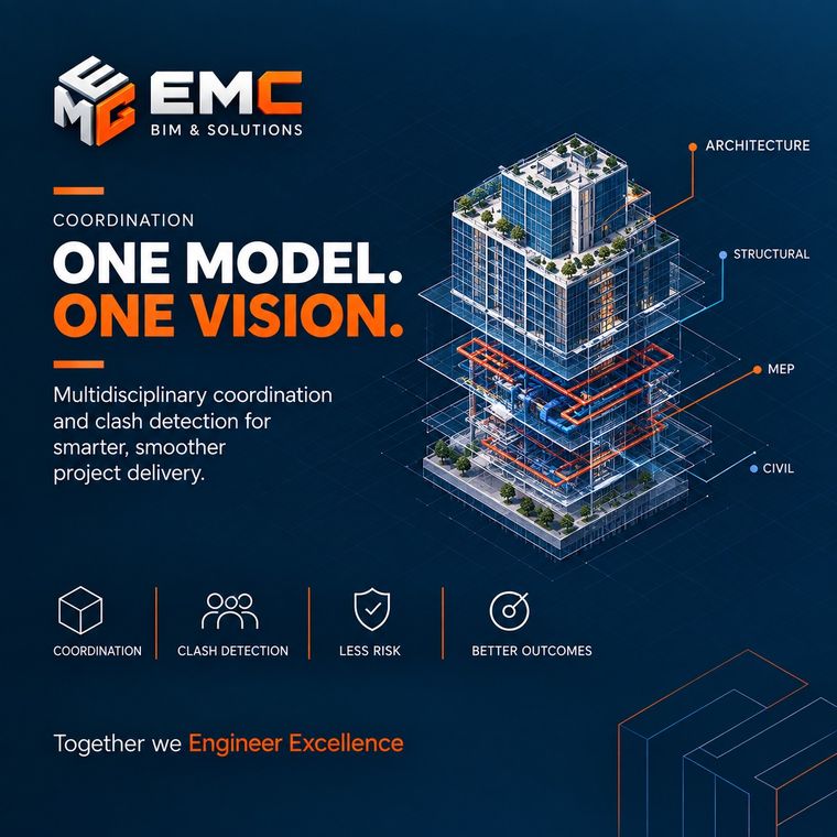 EMC campaign poster — coordinated building model
